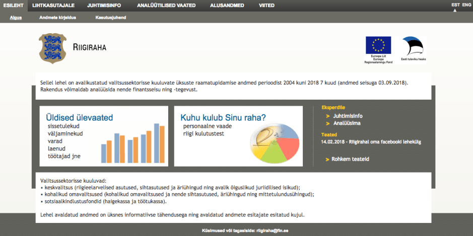 Screen Shot 2018-09-25 at 15.46.29